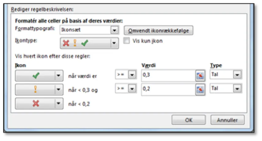 Her vises de forskellige ikoner, som man kan bruge, når man formatere sin data.