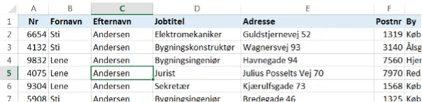 Sådan ser eksemplet ud, når man sortere kolonner med mindste først. 