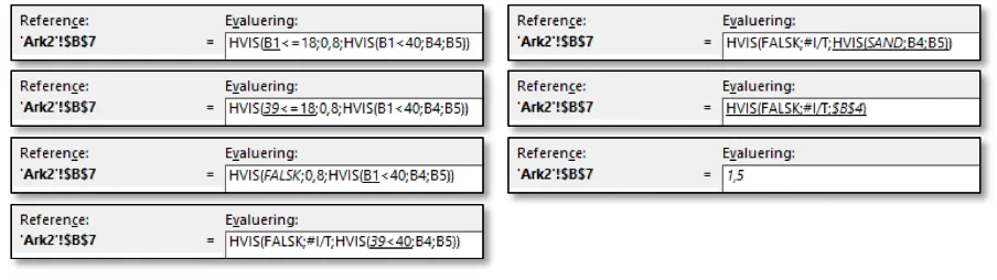 Eksempel med 7 forskellige evalueringer af formlerne.