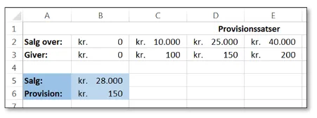 Tabel over resultatet af udregningen.