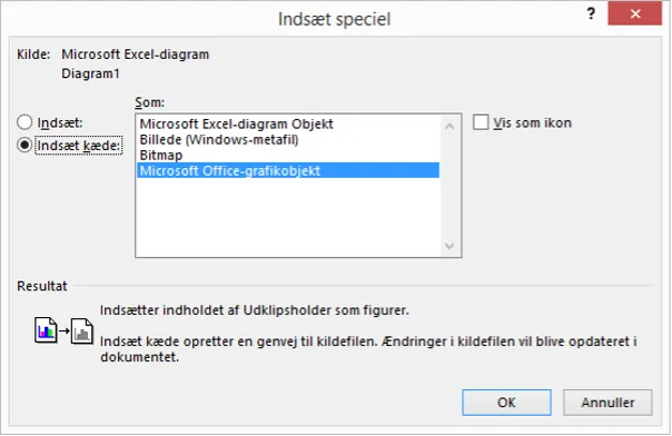 digrammet kan også indsættes med kæde 